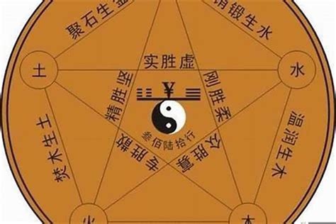 珀五行|珀字五行属什么